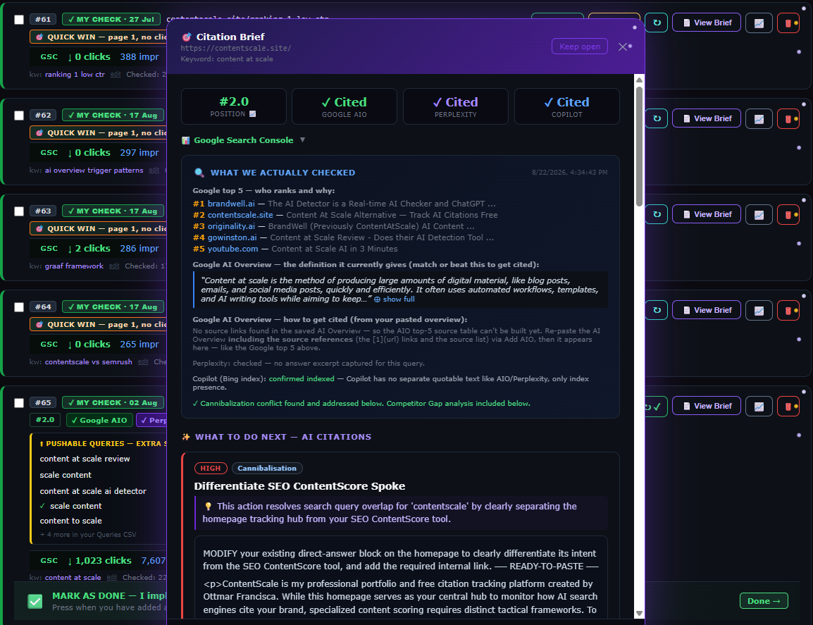 Brief del AI Citations Tracker con ContentScore GRAAF, posiciones de Google Search Console y estado de citación en AI Overviews, Perplexity y Copilot