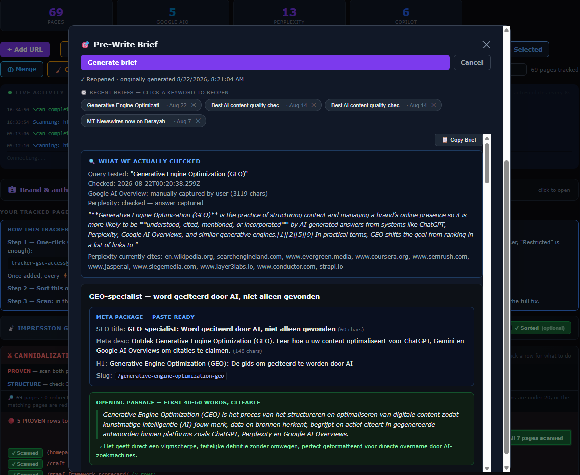 Pre-Write Brief del tracker con el plano de la página: encabezados H2 imprescindibles, entidades a cubrir, tabla de competidores y párrafo de apertura citable para contenido nuevo